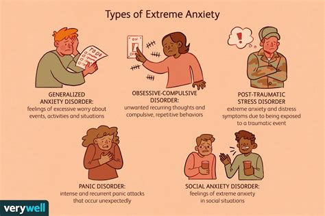 extreme anxiety dating